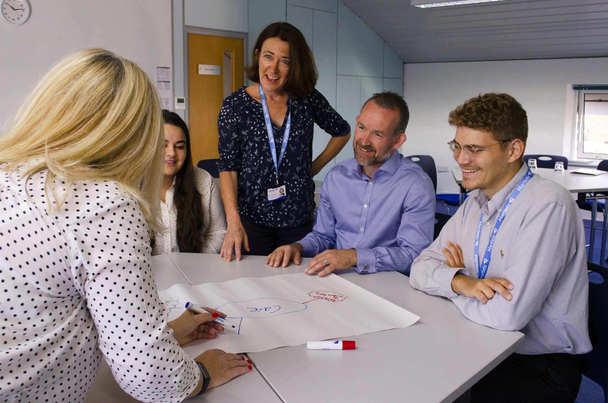 Photo of a group of people at a table with a flip chart paper on it