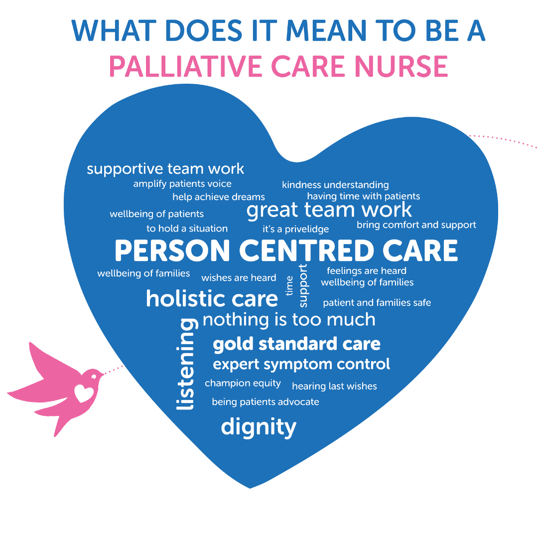 What does it mean to be a palliative care nurse