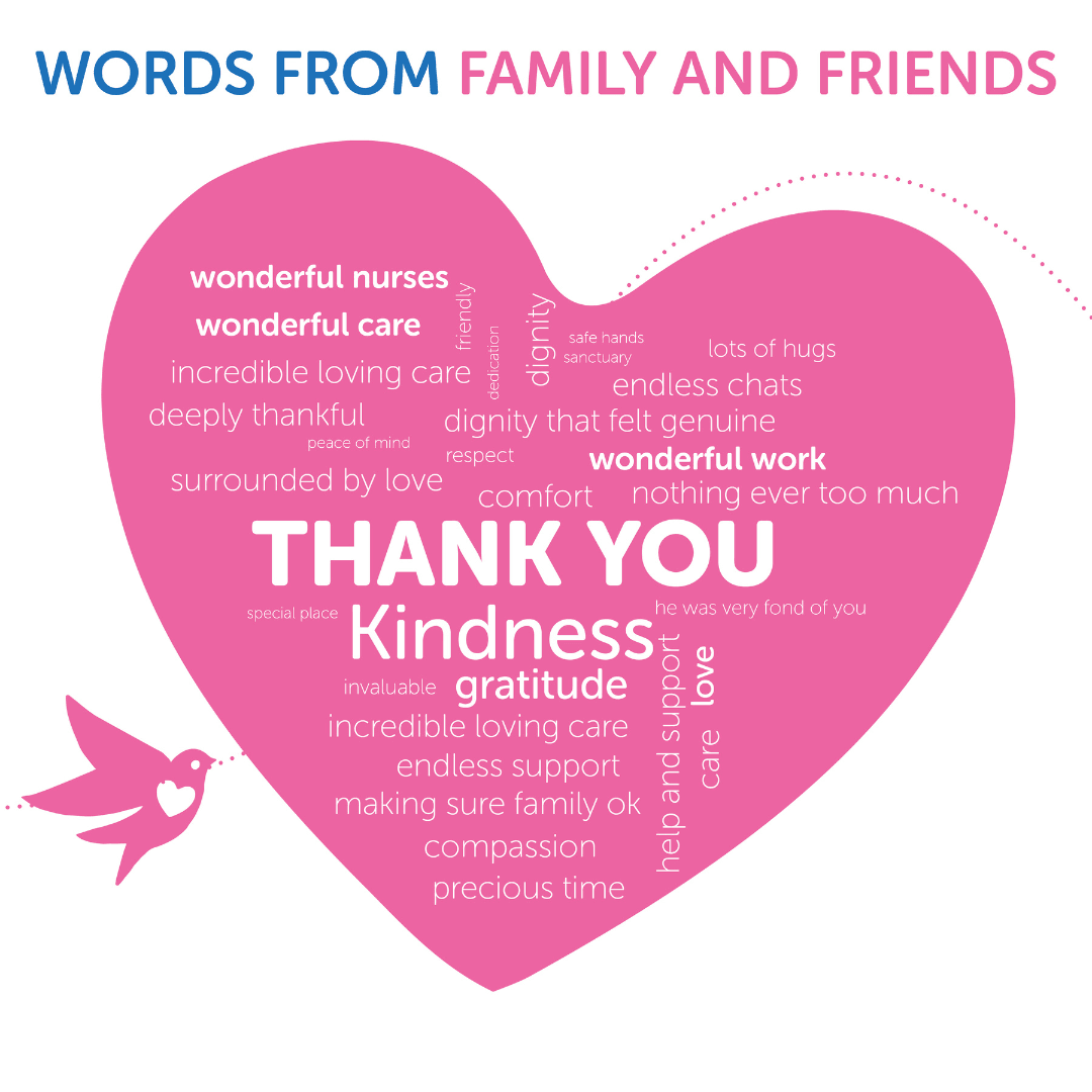 Words from family and friends